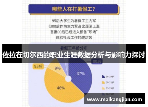 佐拉在切尔西的职业生涯数据分析与影响力探讨